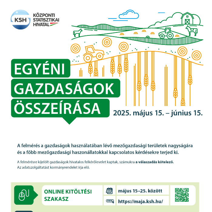 Egyéni Gazdaságok Összeírása - 2025