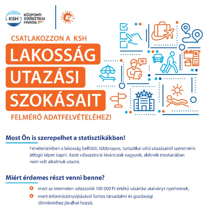 Központi Statisztikai Hivatal aktuális felmérései - LAKOSSÁGI TÁJÉKOZTATÁS