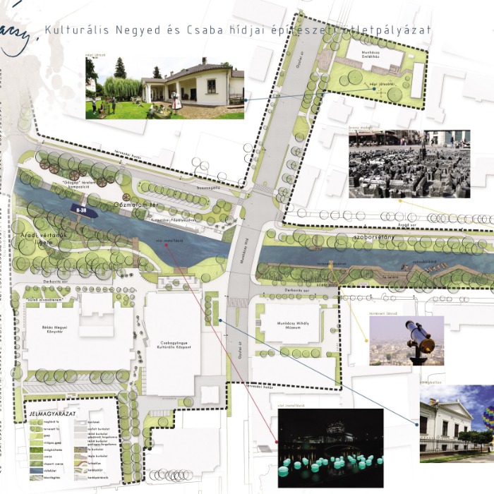 A Munkácsy Mihály örökségét ápoló és népszerűsítő  Munkácsy negyed fejlesztése